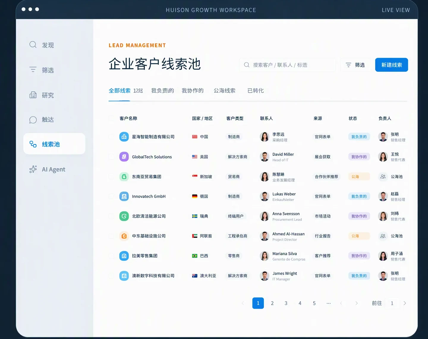 把零散名单留在企业界面示意