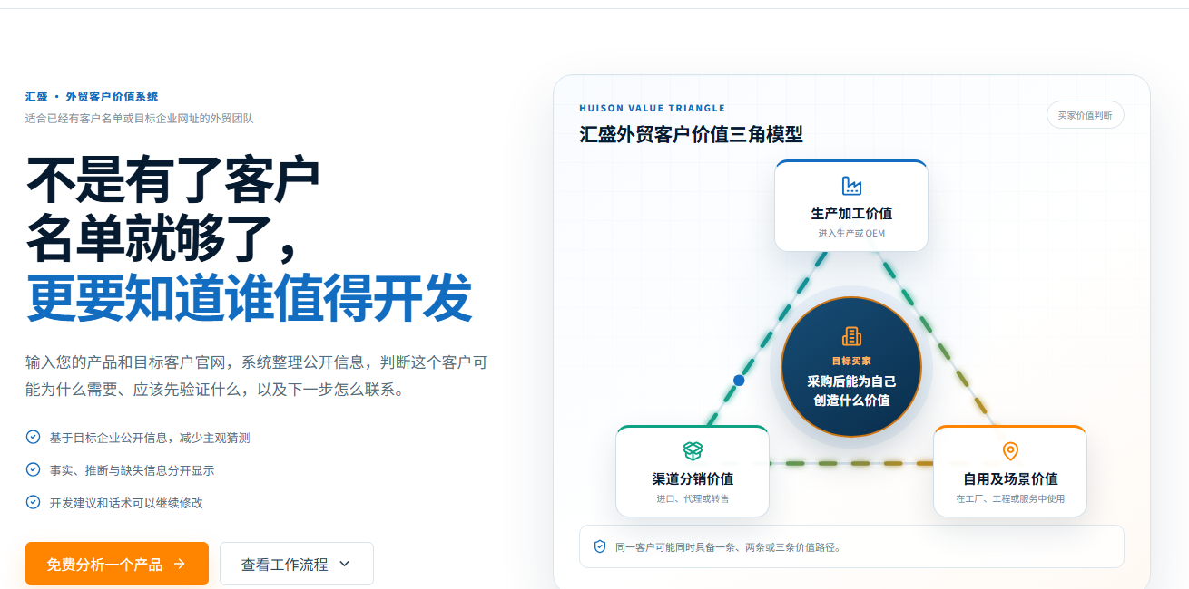 汇盛外贸客户价值三角模型
