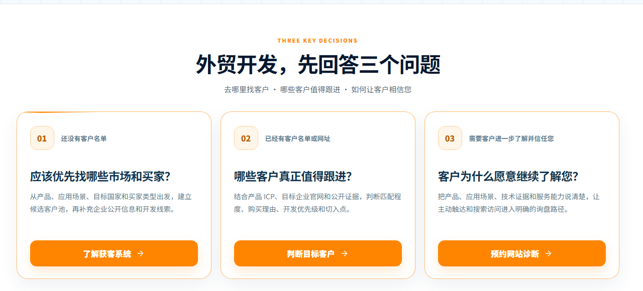 首页上的三个外贸开发问题